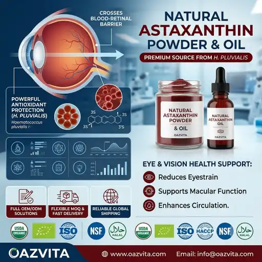 Can Natural Astaxanthin Powder And Oil Improve Eye and Vision Health? Can Natural Astaxanthin Powder And Oil Improve Eye and Vision Health?